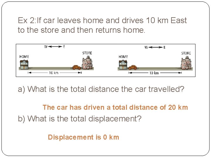 Ex 2: If car leaves home and drives 10 km East to the store