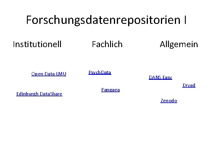 Forschungsdatenrepositorien I Institutionell Open Data LMU Edinburgh Data. Share Fachlich Psych. Data Allgemein DANS