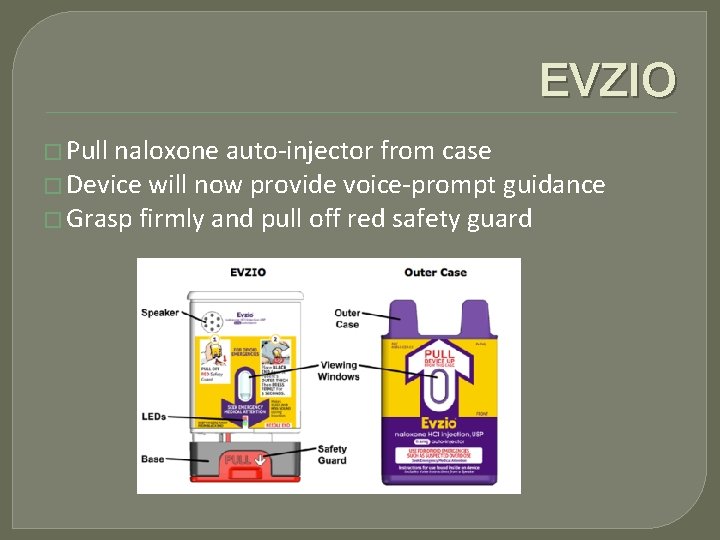 EVZIO � Pull naloxone auto-injector from case � Device will now provide voice-prompt guidance