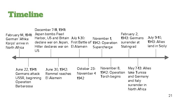 Timeline December 7 -11, 1941: February 14, 1941: Japan bombs Pearl Harbor, US and