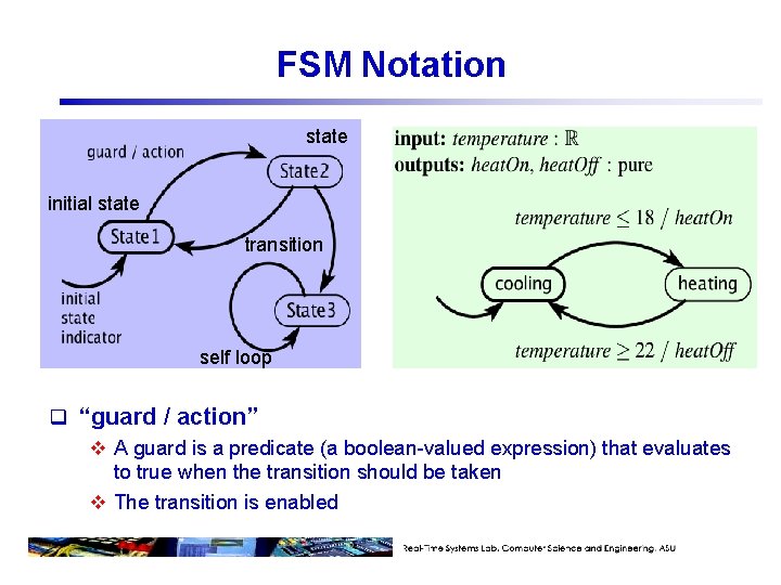 FSM Notation state initial state transition self loop q “guard / action” v A