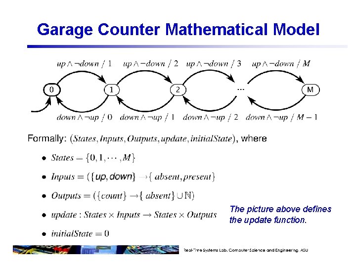Garage Counter Mathematical Model The picture above defines the update function. 