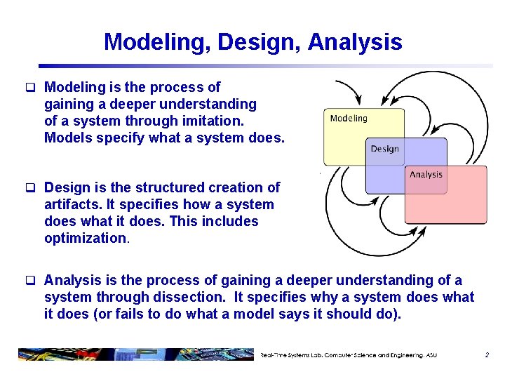 Modeling, Design, Analysis q Modeling is the process of gaining a deeper understanding of
