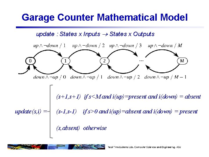 Garage Counter Mathematical Model update : States x Inputs States x Outputs (s+1, s+1)