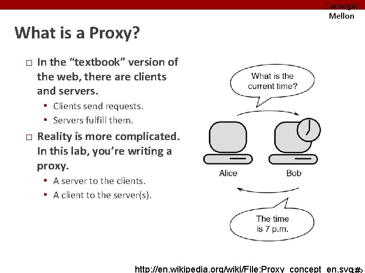 Carnegie Mellon What is a Proxy? � In the “textbook” version of the web,