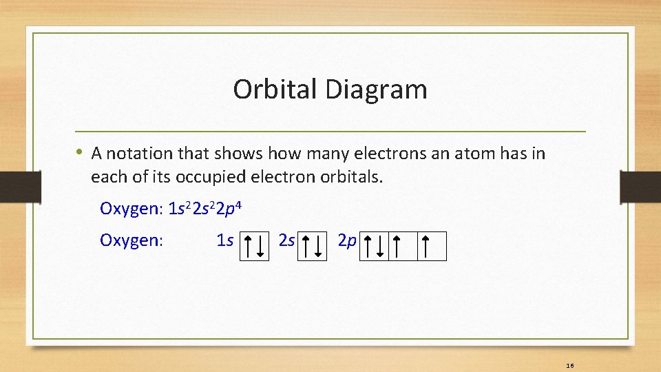 Orbital Diagram • A notation that shows how many electrons an atom has in Orbital Diagram • A notation that shows how many electrons an atom has in