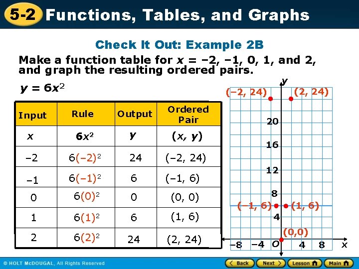 5 -2 Functions, Tables, and Graphs Check It Out: Example 2 B Make a 5 -2 Functions, Tables, and Graphs Check It Out: Example 2 B Make a