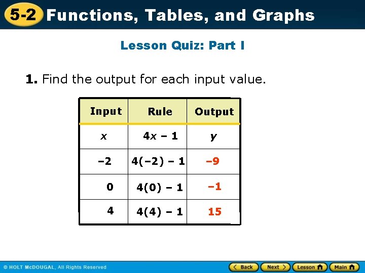 5 -2 Functions, Tables, and Graphs Lesson Quiz: Part I 1. Find the output 5 -2 Functions, Tables, and Graphs Lesson Quiz: Part I 1. Find the output