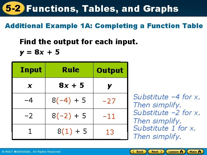 5 -2 Functions, Tables, and Graphs Additional Example 1 A: Completing a Function Table 5 -2 Functions, Tables, and Graphs Additional Example 1 A: Completing a Function Table