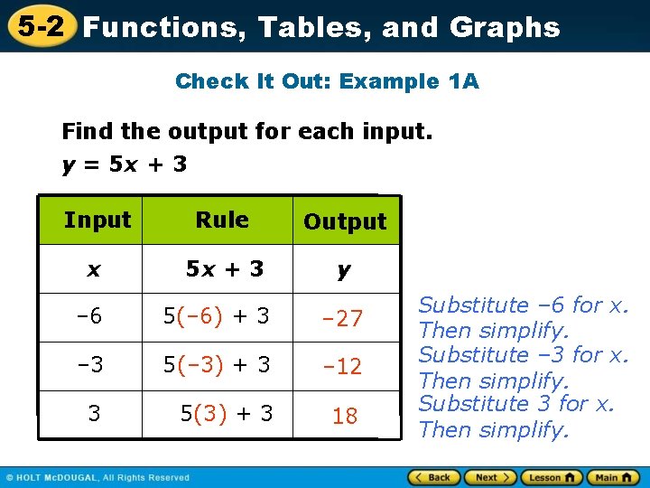 5 -2 Functions, Tables, and Graphs Check It Out: Example 1 A Find the 5 -2 Functions, Tables, and Graphs Check It Out: Example 1 A Find the