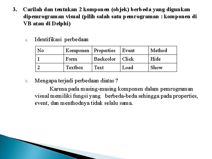 3. Carilah dan tentukan 2 komponen (objek) berbeda yang digunkan dipemrograman visual (pilih salah