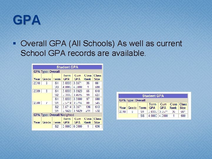 GPA § Overall GPA (All Schools) As well as current School GPA records are
