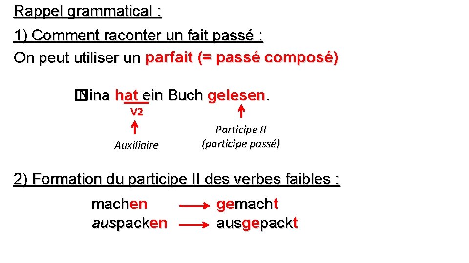 Rappel grammatical : 1) Comment raconter un fait passé : On peut utiliser un