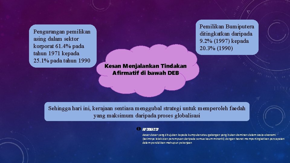 Pengurangan pemilikan asing dalam sektor korporat 61. 4% pada tahun 1971 kepada 25. 1%