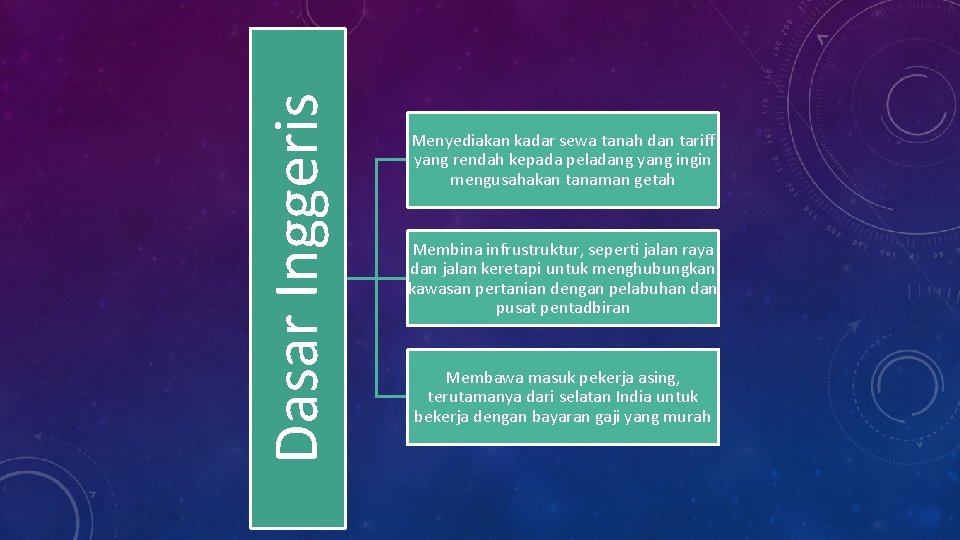 Dasar Inggeris Menyediakan kadar sewa tanah dan tariff yang rendah kepada peladang yang ingin