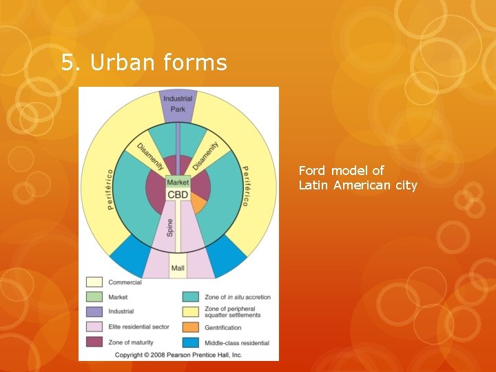5. Urban forms Ford model of Latin American city 