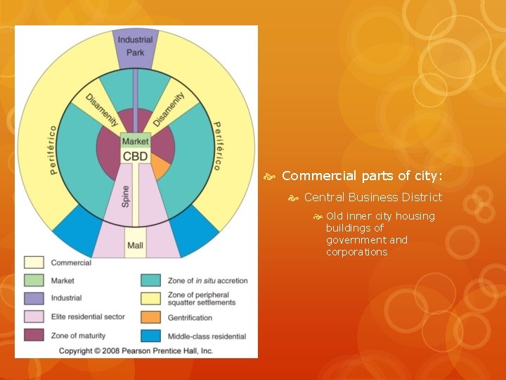  Commercial parts of city: Central Business District Old inner city housing buildings of