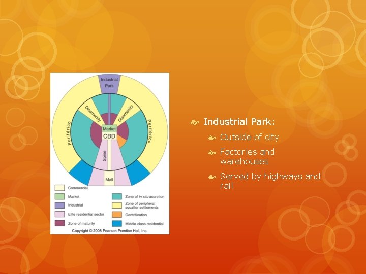  Industrial Park: Outside of city Factories and warehouses Served by highways and rail