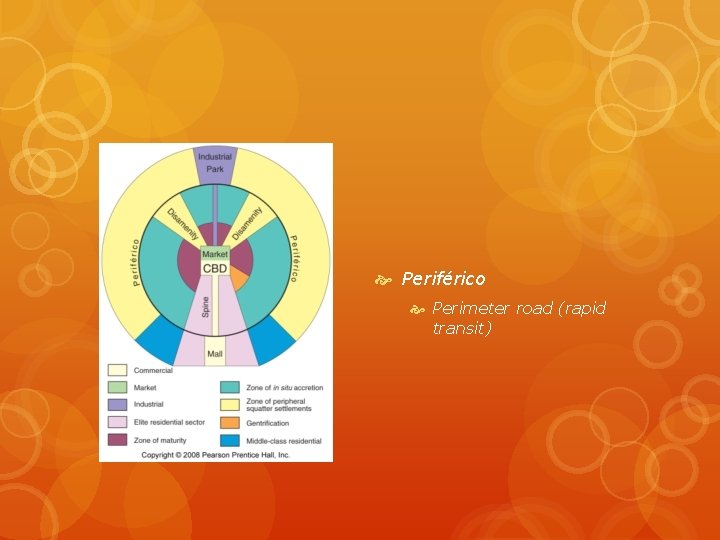  Periférico Perimeter road (rapid transit) 