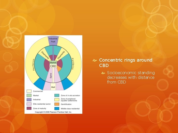  Concentric rings around CBD Socioeconomic standing decreases with distance from CBD 