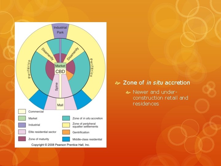  Zone of in situ accretion Newer and underconstruction retail and residences 