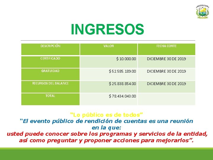 INGRESOS DESCRIPCIÓN VALOR FECHA CORTE CERTIFICADO $ 10. 00 DICIEMBRE 30 DE 2019 GRATUIDAD