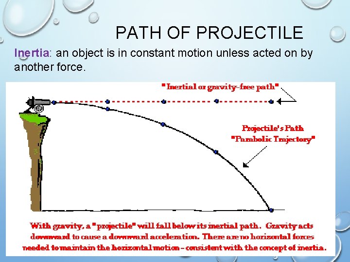 PATH OF PROJECTILE Inertia: an object is in constant motion unless acted on by PATH OF PROJECTILE Inertia: an object is in constant motion unless acted on by