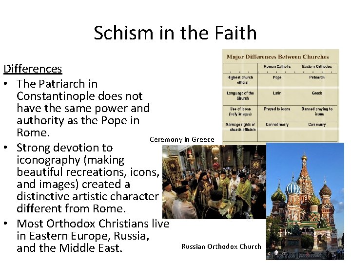 Schism in the Faith Differences • The Patriarch in Constantinople does not have the