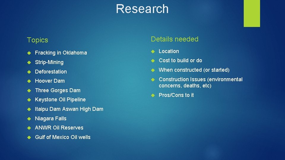 Research Topics Details needed Fracking in Oklahoma Location Strip-Mining Cost to build or do