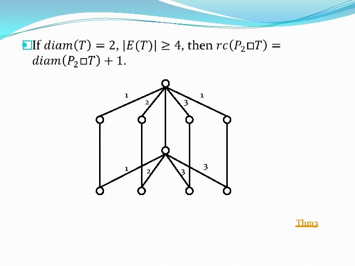 � 1 1 2 2 3 3 1 3 Thm 3 