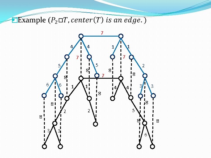 � 7 4 4 7 7 5 8 5 7 8 6 6 1