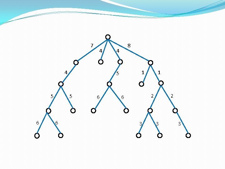 7 4 4 5 6 4 1 5 5 6 8 6 1 2