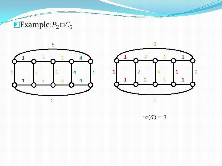 � 2 5 2 1 1 3 3 2 1 2 4 3 5