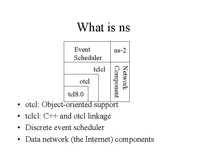 What is ns Event Scheduler otcl 8. 0 • • Network Component tclcl ns-2