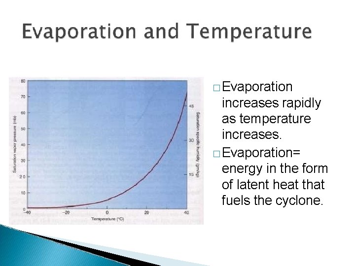� Evaporation increases rapidly as temperature increases. � Evaporation= energy in the form of