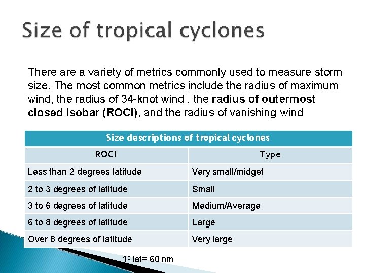 There a variety of metrics commonly used to measure storm size. The most common