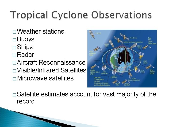 � Weather stations � Buoys � Ships � Radar � Aircraft Reconnaissance � Visible/Infrared