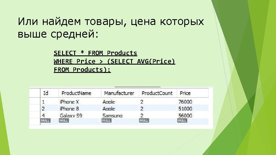 Или найдем товары, цена которых выше средней: SELECT * FROM Products WHERE Price >