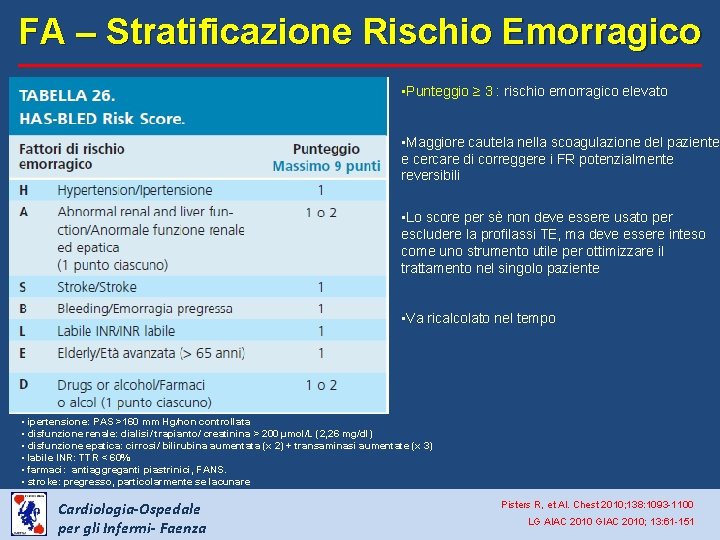 FA – Stratificazione Rischio Emorragico • Punteggio ≥ 3 : rischio emorragico elevato •