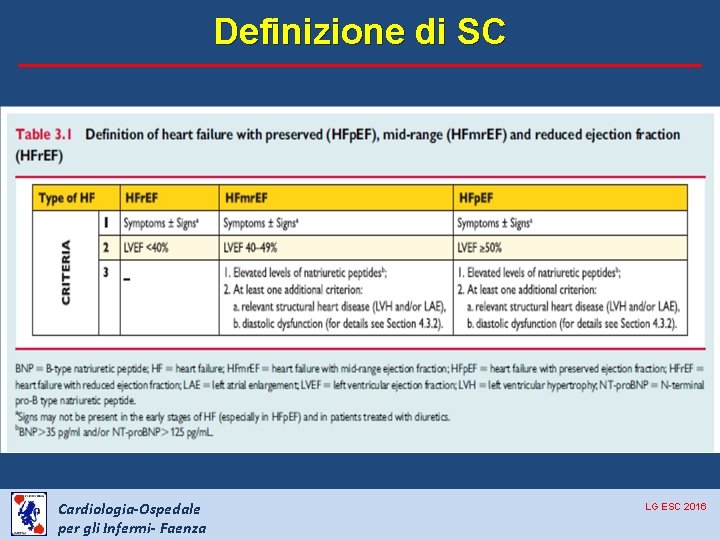 Definizione di SC Cardiologia-Ospedale per gli Infermi- Faenza LG ESC 2016 