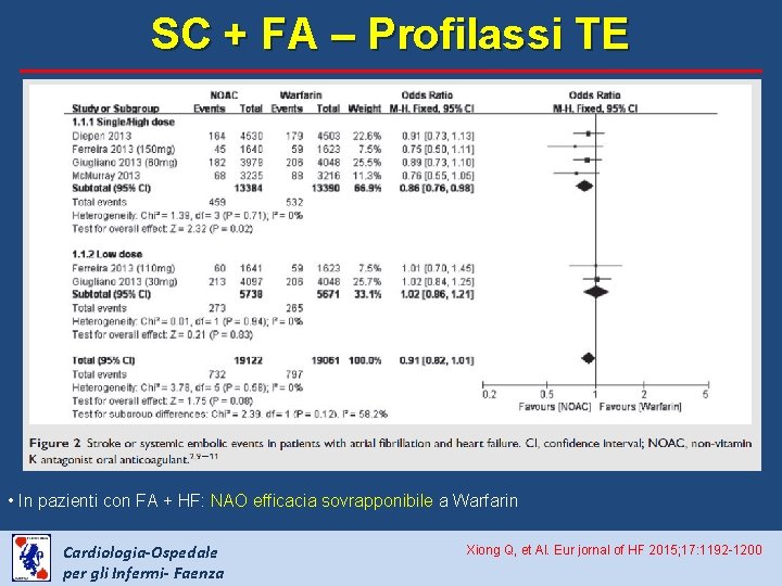 SC + FA – Profilassi TE • In pazienti con FA + HF: NAO