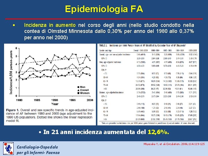 Epidemiologia FA • Incidenza in aumento nel corso degli anni (nello studio condotto nella