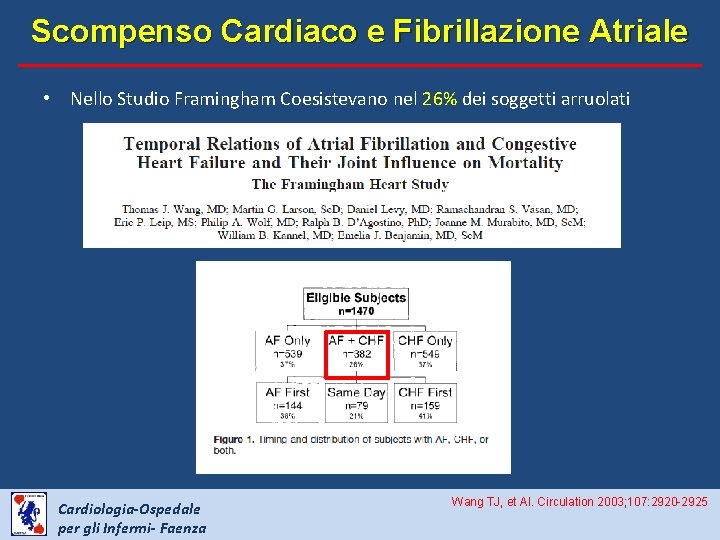 Scompenso Cardiaco e Fibrillazione Atriale • Nello Studio Framingham Coesistevano nel 26% dei soggetti