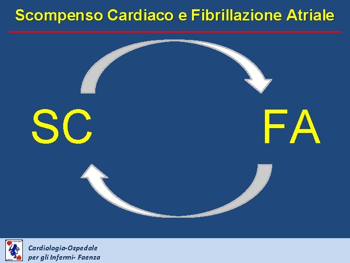 Scompenso Cardiaco e Fibrillazione Atriale SC Cardiologia-Ospedale per gli Infermi- Faenza FA 