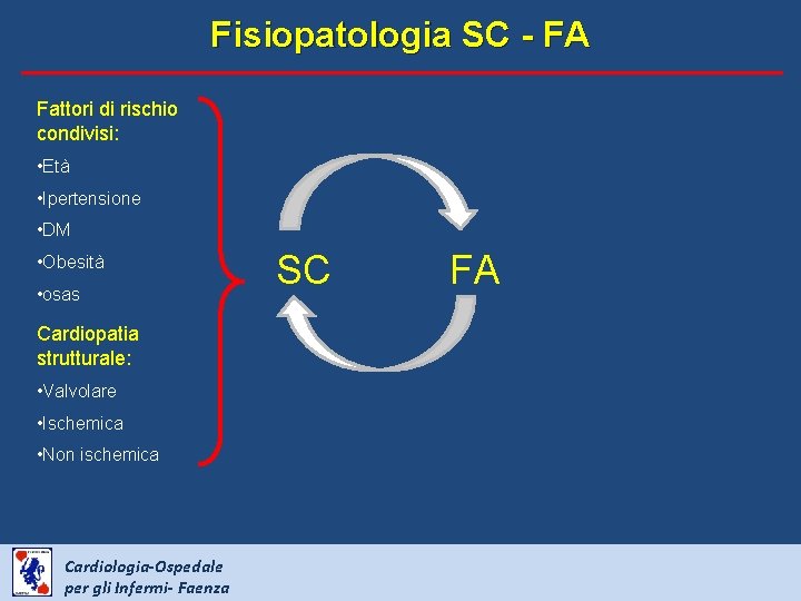 Fisiopatologia SC - FA Fattori di rischio condivisi: • Età • Ipertensione • DM