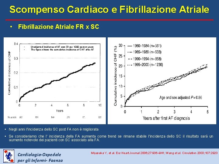 Scompenso Cardiaco e Fibrillazione Atriale • Fibrillazione Atriale FR x SC • • Unadjusted