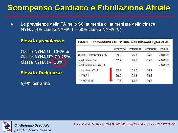 Scompenso Cardiaco e Fibrillazione Atriale • La prevalenza della FA nello SC aumenta all’aumentare