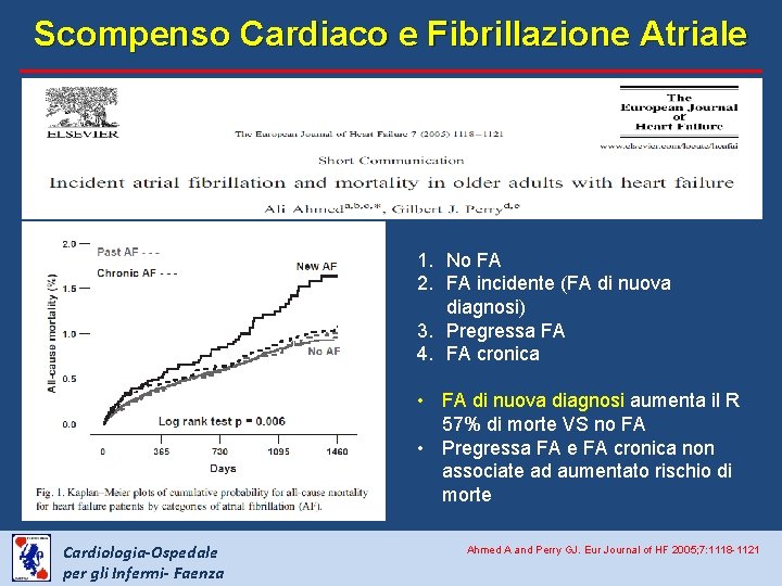 Scompenso Cardiaco e Fibrillazione Atriale 1. No FA 2. FA incidente (FA di nuova
