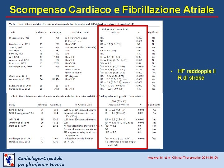 Scompenso Cardiaco e Fibrillazione Atriale • HF raddoppia il R di stroke Cardiologia-Ospedale per
